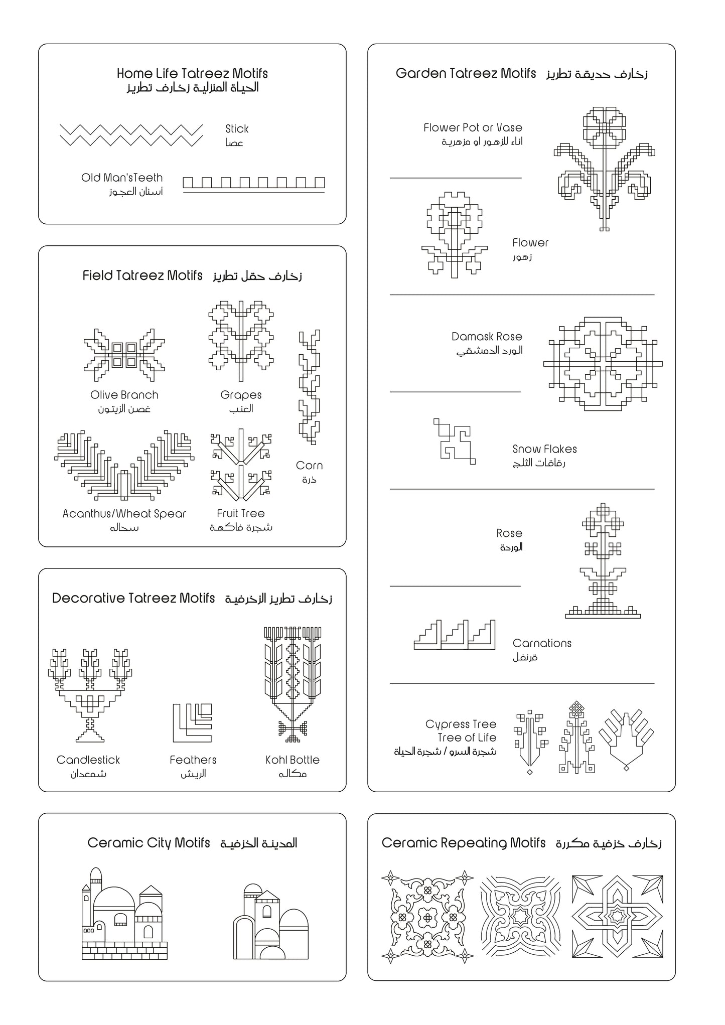 Coloring Palestine: Adult Edition