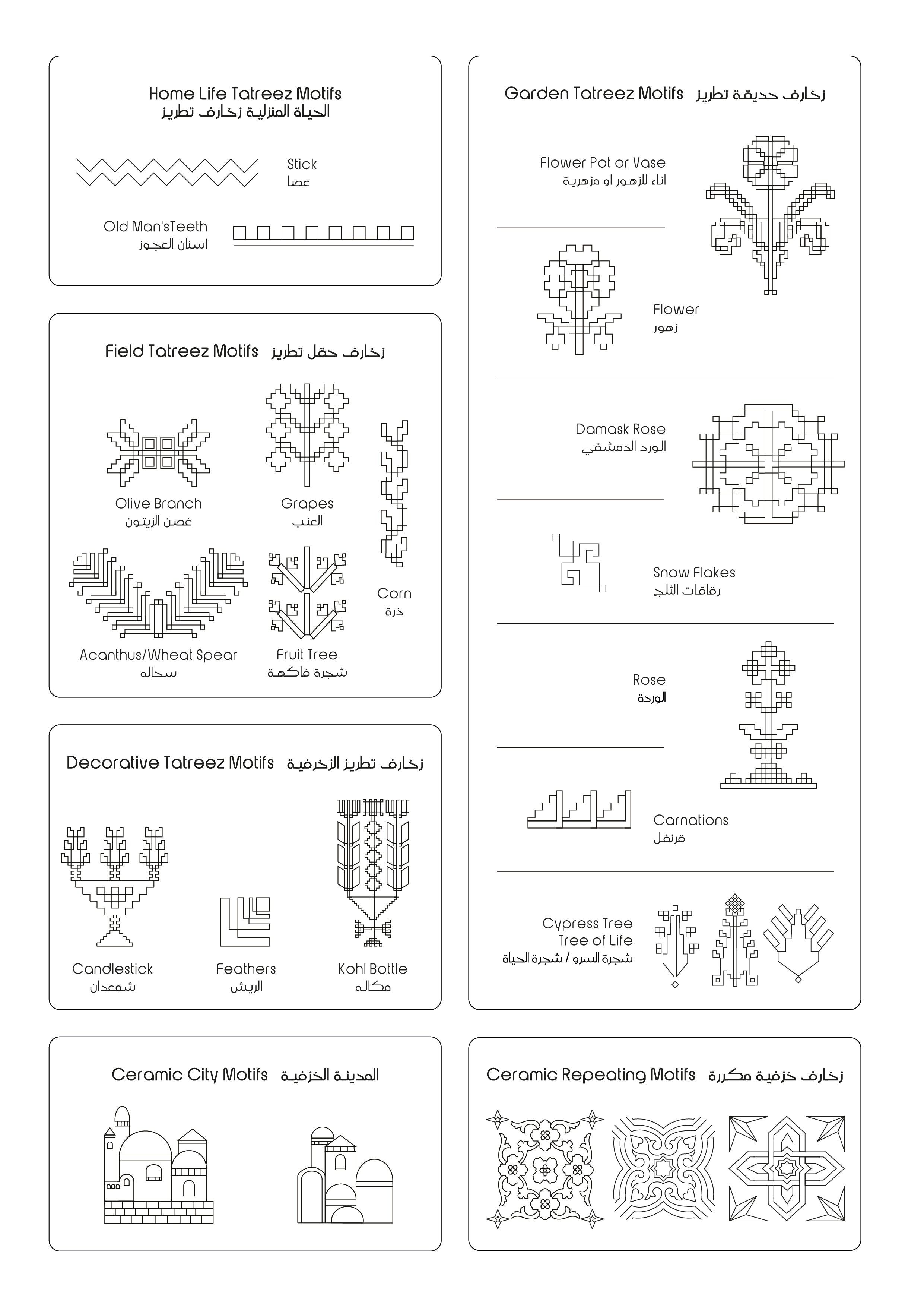 Coloring Palestine: Adult Edition